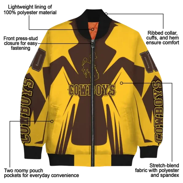 Wyoming20Cowboys20NCAAZone Jacket 5 Bomber 1.webp