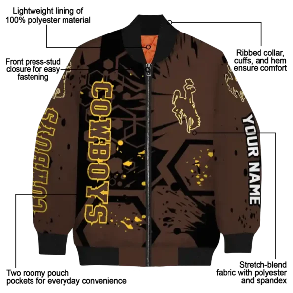 Wyoming20Cowboys20NCAAZone Jacket 5 Bomber 14.webp