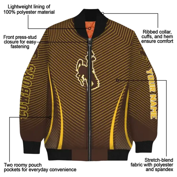 Wyoming20Cowboys20NCAAZone Jacket 5 Bomber 4.webp