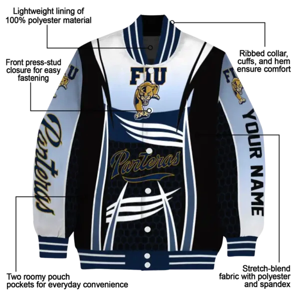 custom fiu panthers mesh effect blue black varsity jacket new arrival.webp
