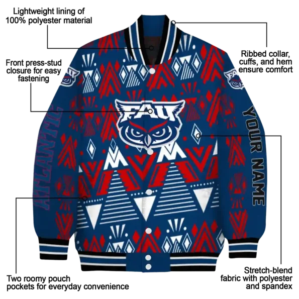 custom florida atlantic owls pyramid shapes blue varsity jacket new arrival.webp
