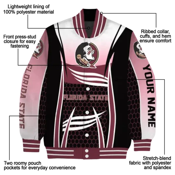 custom florida state seminoles mesh effect garnet black varsity jacket new arrival.webp