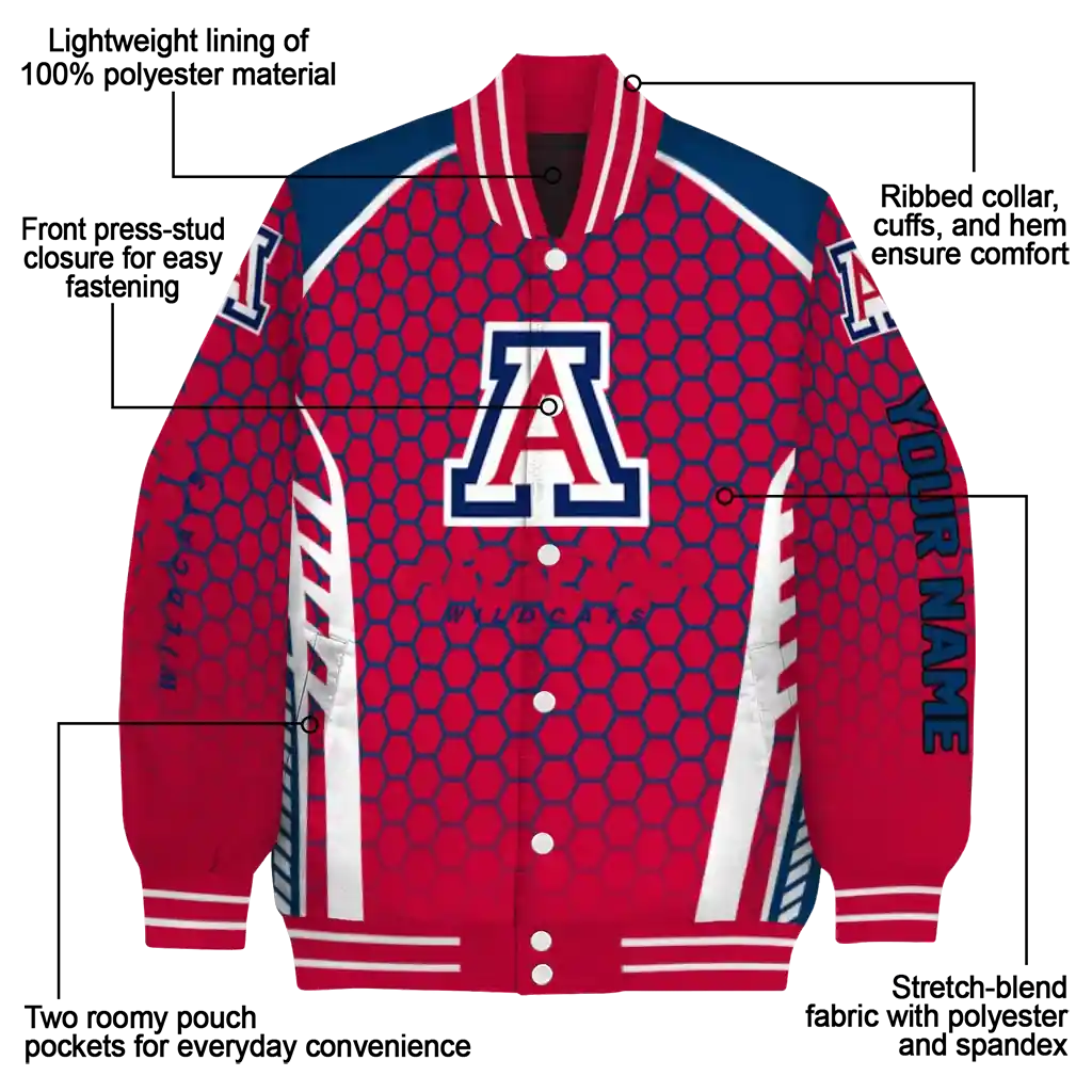 customized arizona wildcats hexagon grid red varsity jacket new arrival.webp customized arizona wildcats hexagon grid red varsity jacket new arrival.webp