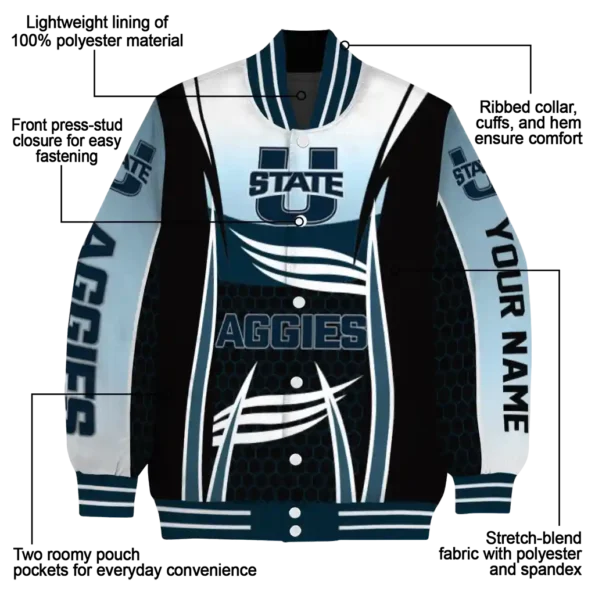 customized utah state aggies mesh effect navy black varsity jacket new arrival.webp