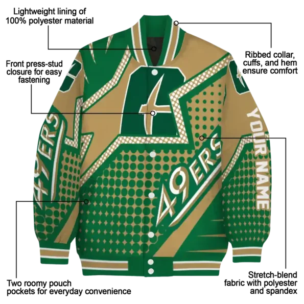 personalized charlotte 49ers star burst green varsity jacket new arrival.webp