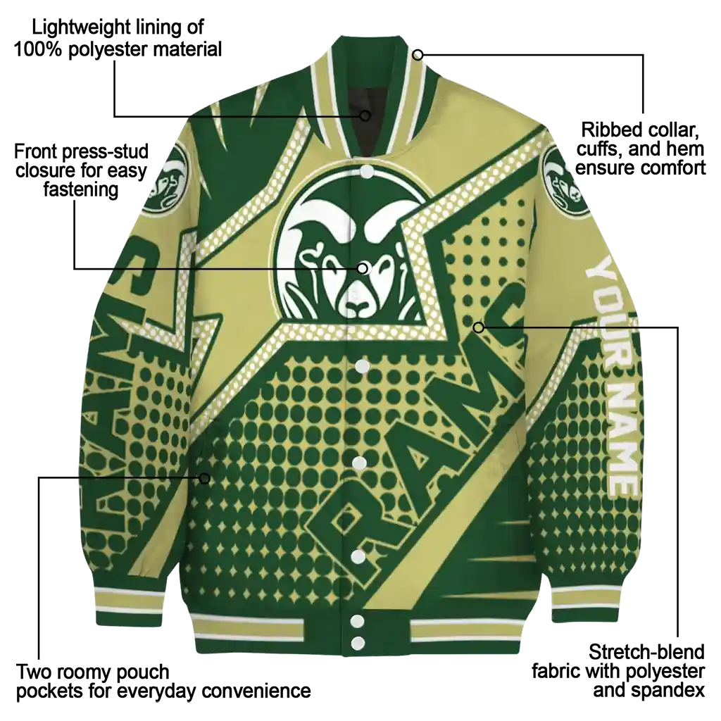 personalized colorado state rams star burst green varsity jacket new arrival.webp personalized colorado state rams star burst green varsity jacket new arrival.webp