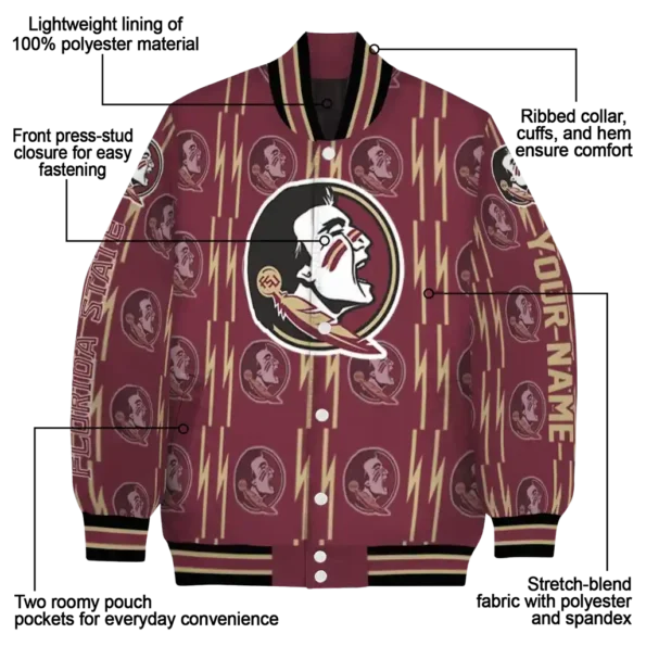 personalized florida state seminoles bolt stripe garnet varsity jacket new arrival.webp