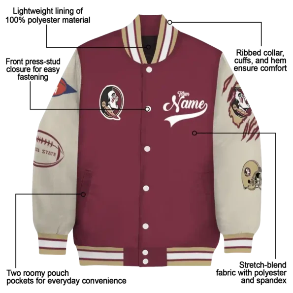 custom florida state seminoles wildcat pawprint garnet nude varsity jacket new arrival.webp