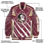 customized-florida-state-seminoles-chevron-angles-garnet-varsity-jacket-best-selling.webp