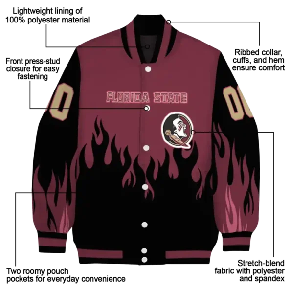 customized florida state seminoles flame border garnet black varsity jacket new arrival.webp