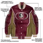 customized-florida-state-seminoles-power-plate-garnet-varsity-jacket-best-selling.webp