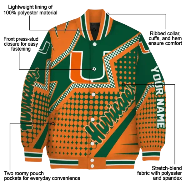 customized miami hurricanes star burst orange varsity jacket new arrival.webp