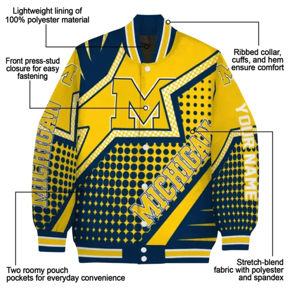 customized michigan wolverines star burst blue varsity jacket new arrival.webp
