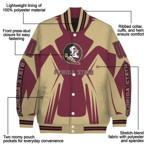 personalized florida state seminoles spider mark garnet gold varsity jacket new arrival.webp