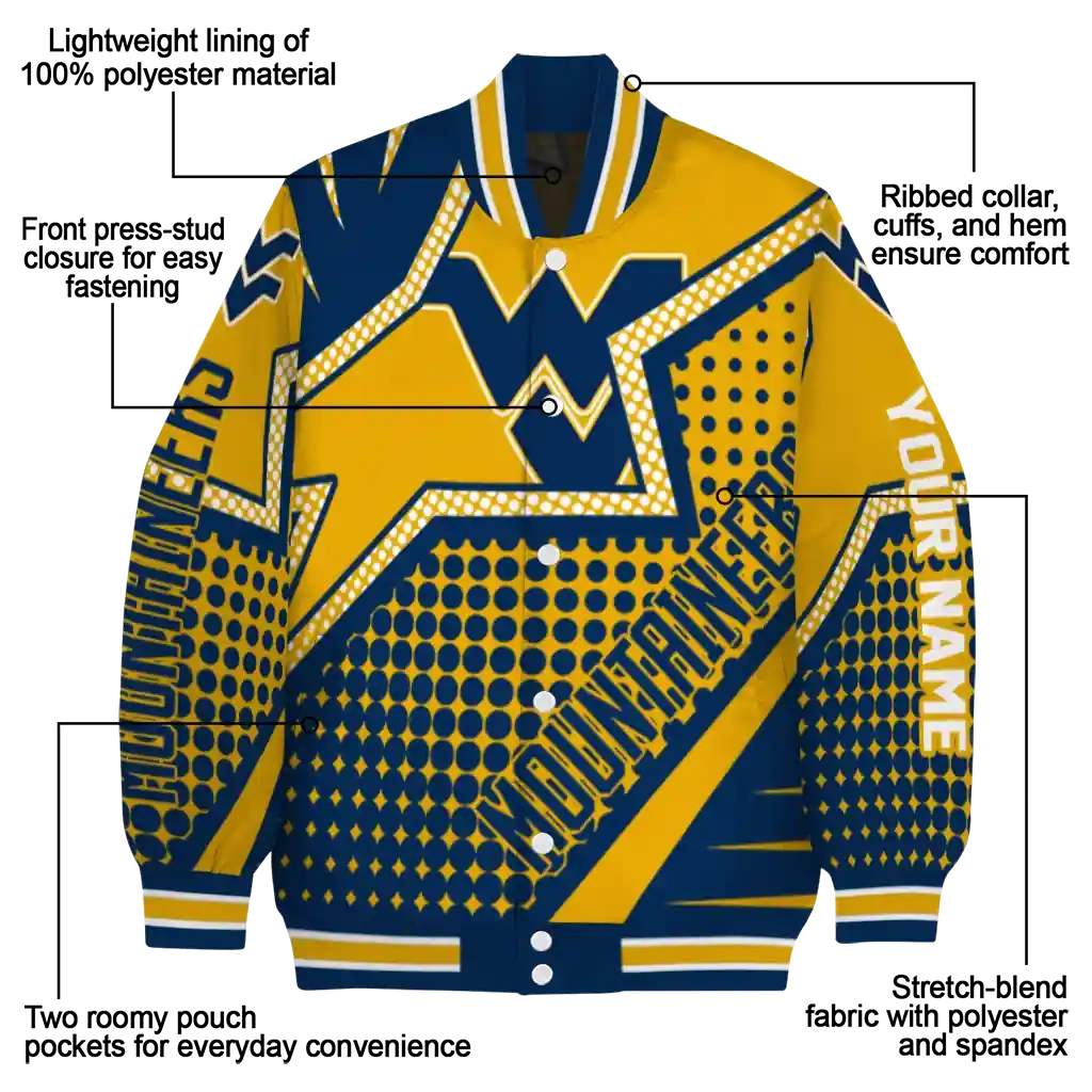 customized-west-virginia-mountaineers-star-burst-blue-varsity-jacket-new-arrival.webp blank