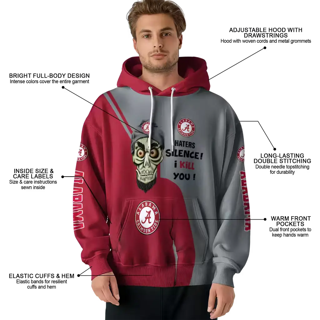 alabama crimson tide achmed skull crimson hoodie latest model alabama crimson tide achmed skull crimson hoodie latest model