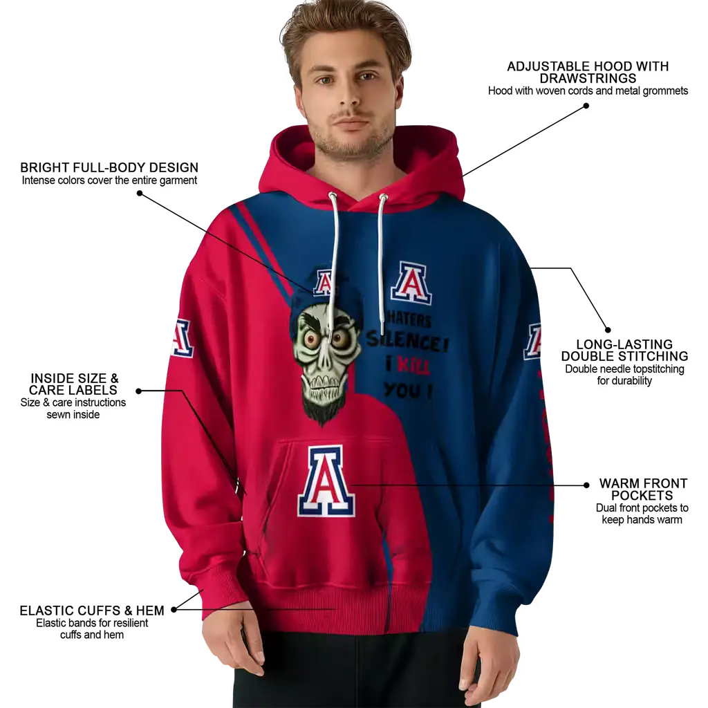 arizona wildcats achmed skull red hoodie latest model arizona wildcats achmed skull red hoodie latest model