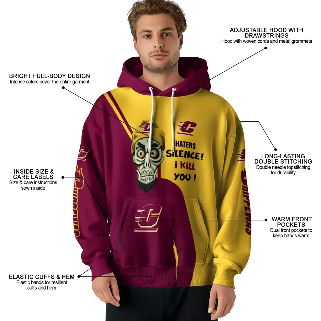 central michigan chippewas achmed skull maroon hoodie latest model central michigan chippewas achmed skull maroon hoodie latest model