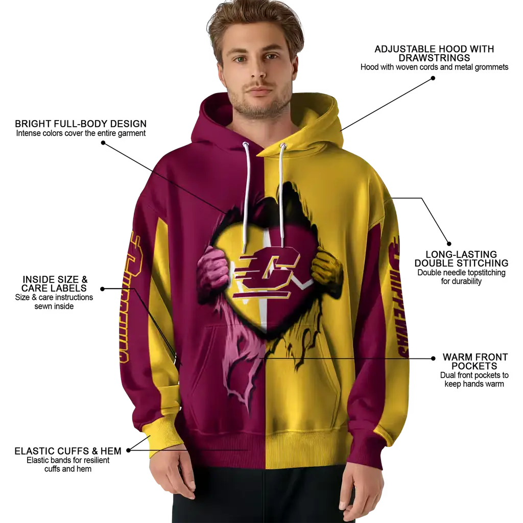 central michigan chippewas heartbeat graphic maroon hoodie latest model central michigan chippewas heartbeat graphic maroon hoodie latest model