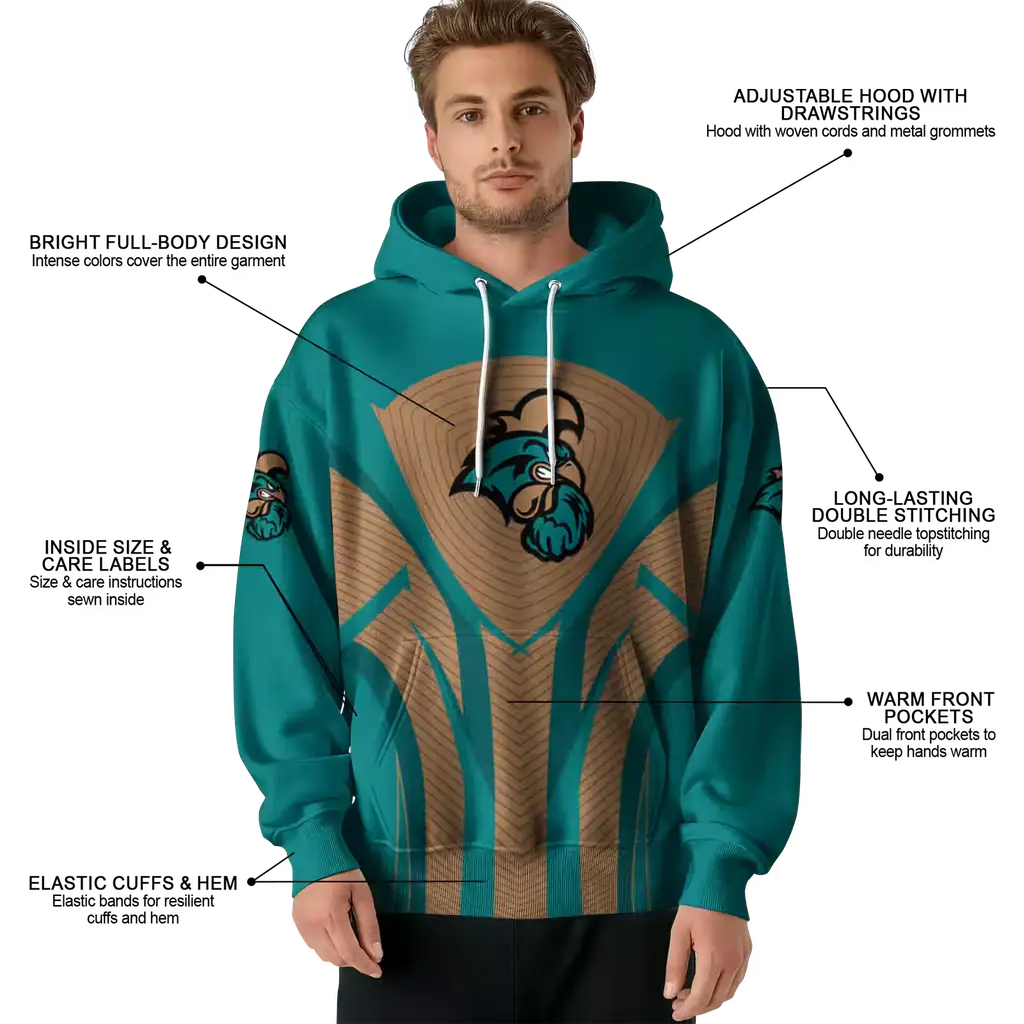 coastal carolina chanticleers concentric lines green black hoodie latest model coastal carolina chanticleers concentric lines green black hoodie latest model