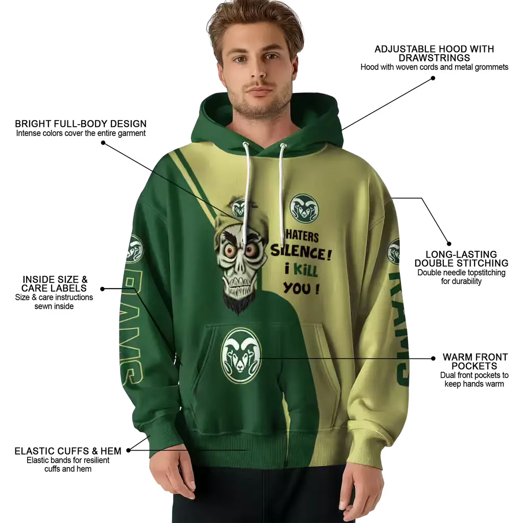 colorado state rams achmed skull green hoodie latest model colorado state rams achmed skull green hoodie latest model