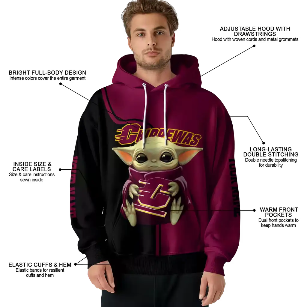 custom central michigan chippewas baby yoda maroon black hoodie latest model custom central michigan chippewas baby yoda maroon black hoodie latest model