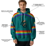 custom coastal carolina chanticleers rainbow stripes green hoodie best selling
