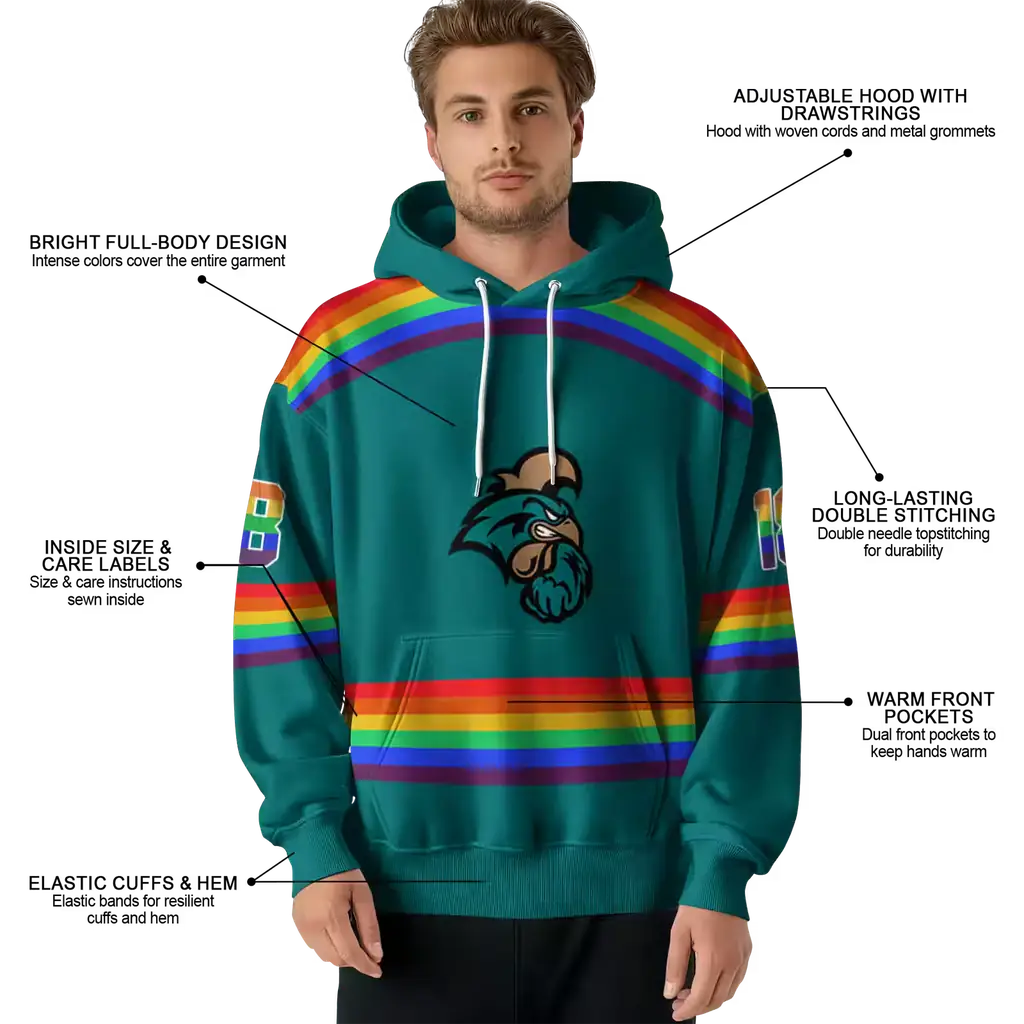 custom coastal carolina chanticleers rainbow stripes green hoodie latest model custom coastal carolina chanticleers rainbow stripes green hoodie latest model