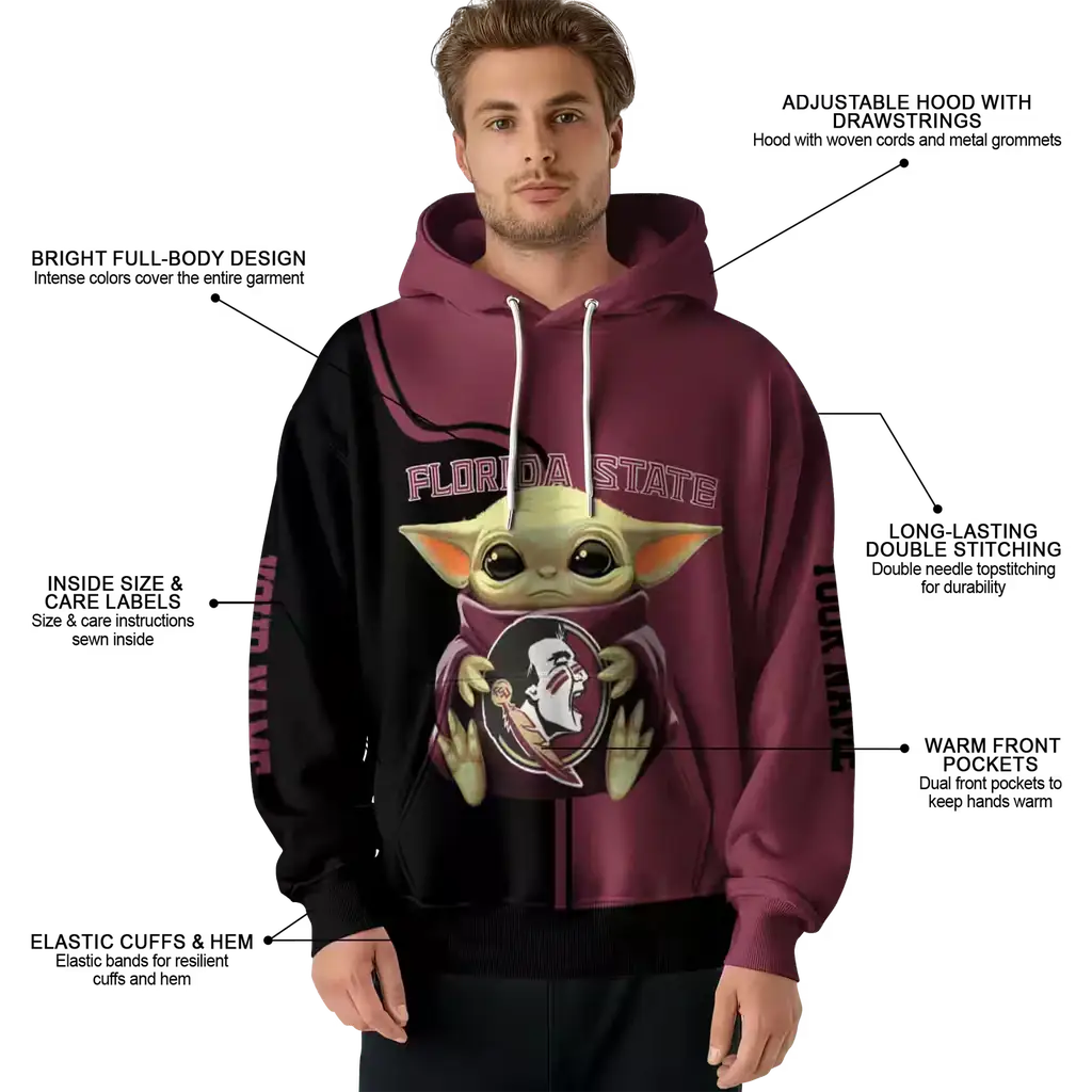custom florida state seminoles baby yoda garnet black hoodie latest model custom florida state seminoles baby yoda garnet black hoodie latest model
