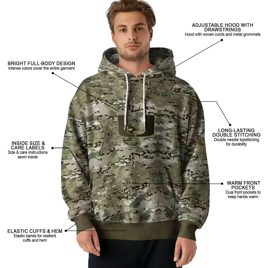 customized miami hurricanes military style hoodie latest model customized miami hurricanes military style hoodie latest model