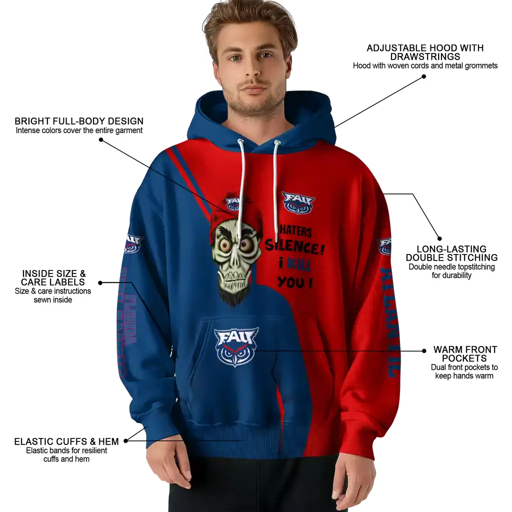 florida atlantic owls achmed skull blue hoodie latest model florida atlantic owls achmed skull blue hoodie latest model