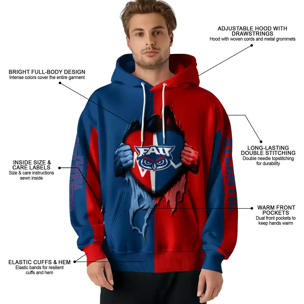 florida atlantic owls heartbeat graphic blue hoodie latest model florida atlantic owls heartbeat graphic blue hoodie latest model