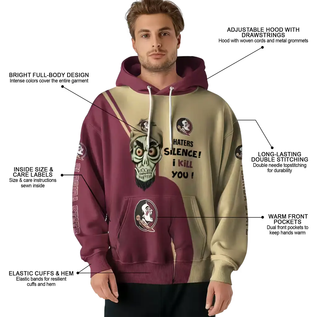 florida state seminoles achmed skull garnet hoodie latest model florida state seminoles achmed skull garnet hoodie latest model