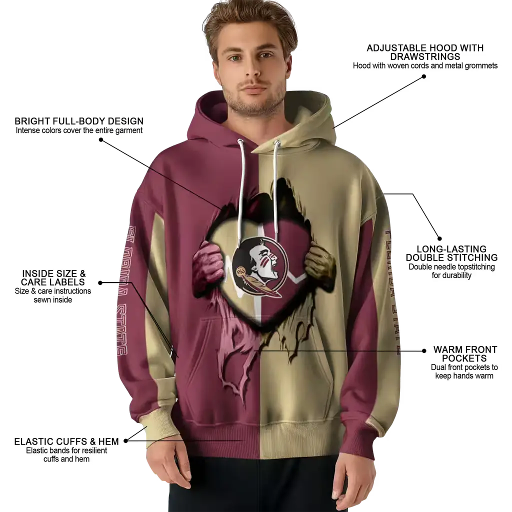 florida state seminoles heartbeat graphic garnet hoodie latest model florida state seminoles heartbeat graphic garnet hoodie latest model