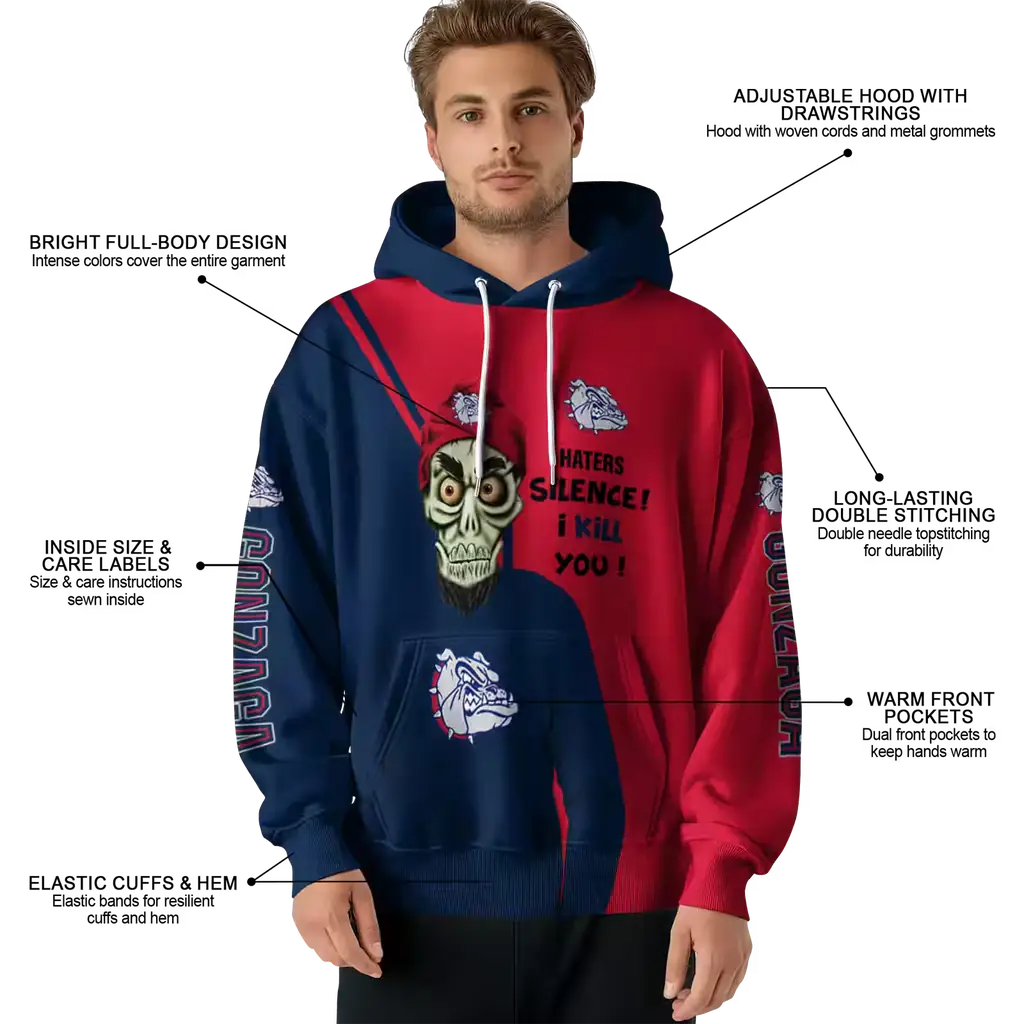 gonzaga bulldogs achmed skull blue hoodie latest model gonzaga bulldogs achmed skull blue hoodie latest model