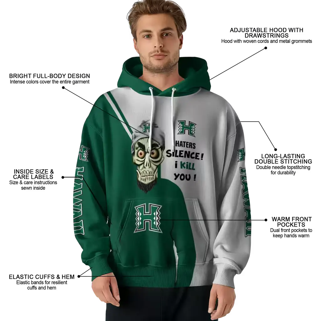 hawaii rainbow warriors achmed skull green hoodie latest model hawaii rainbow warriors achmed skull green hoodie latest model