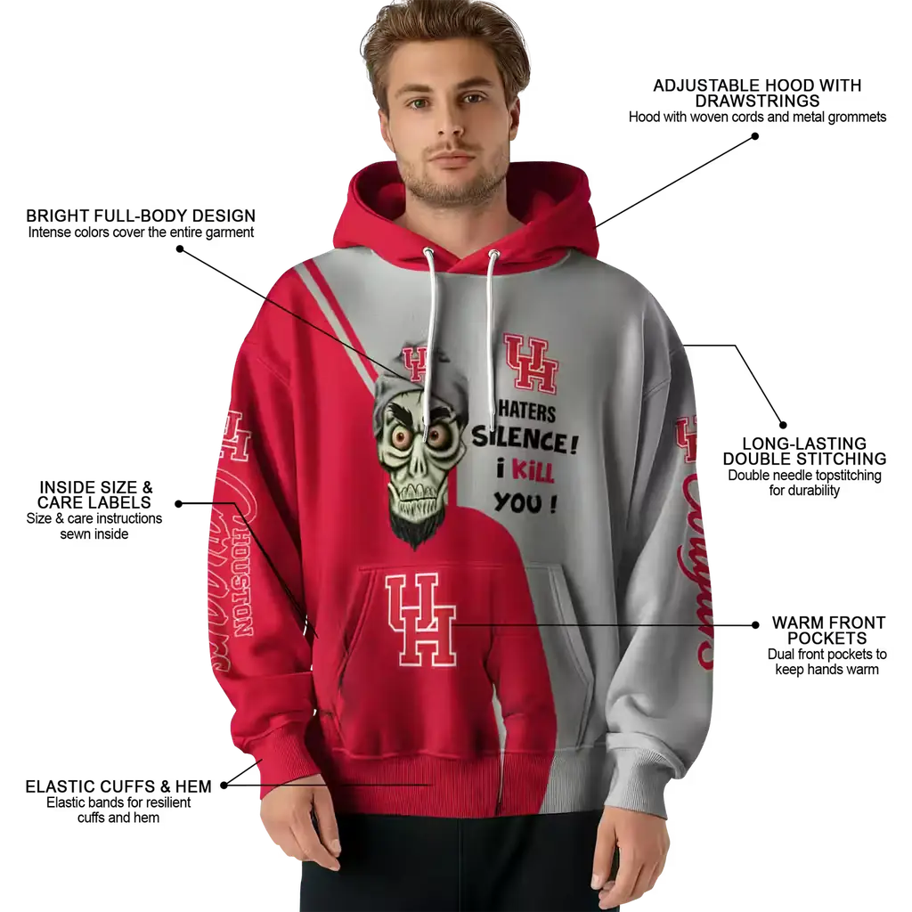 houston cougars achmed skull red hoodie latest model houston cougars achmed skull red hoodie latest model