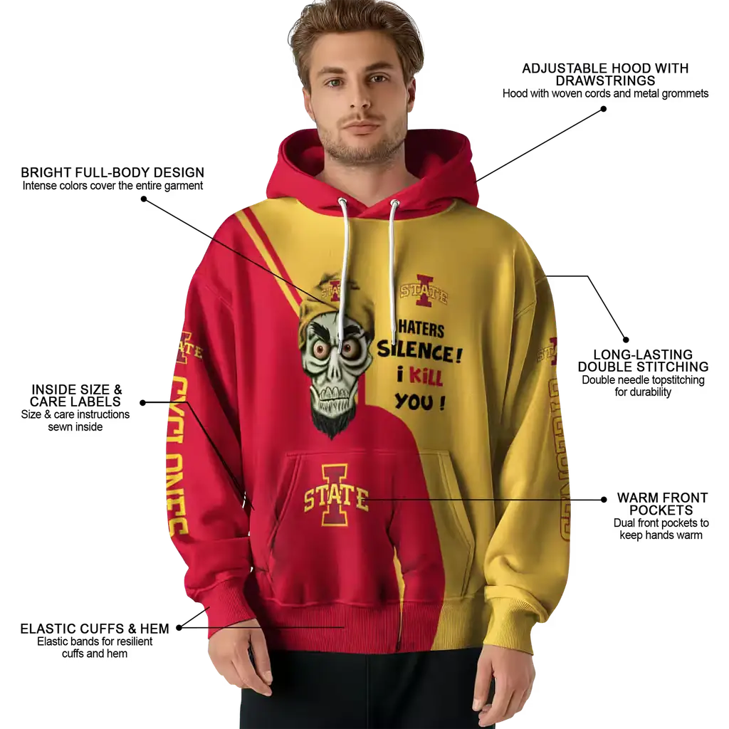 iowa state cyclones achmed skull red hoodie latest model iowa state cyclones achmed skull red hoodie latest model