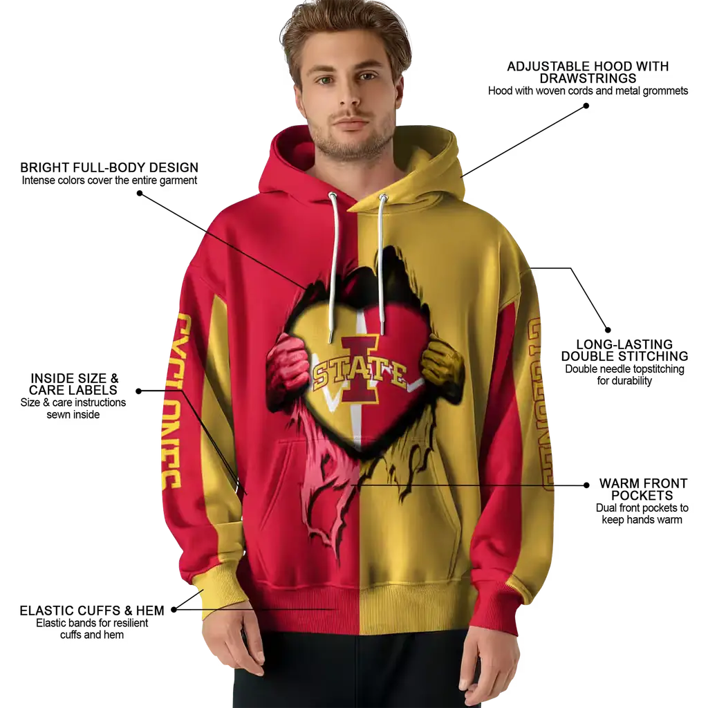 iowa state cyclones heartbeat graphic red hoodie latest model iowa state cyclones heartbeat graphic red hoodie latest model