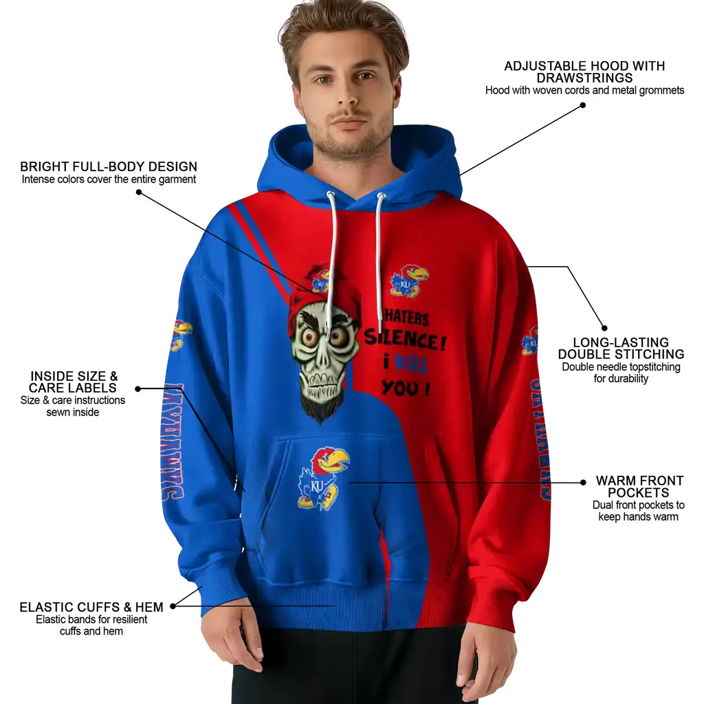 kansas jayhawks achmed skull blue hoodie latest model kansas jayhawks achmed skull blue hoodie latest model