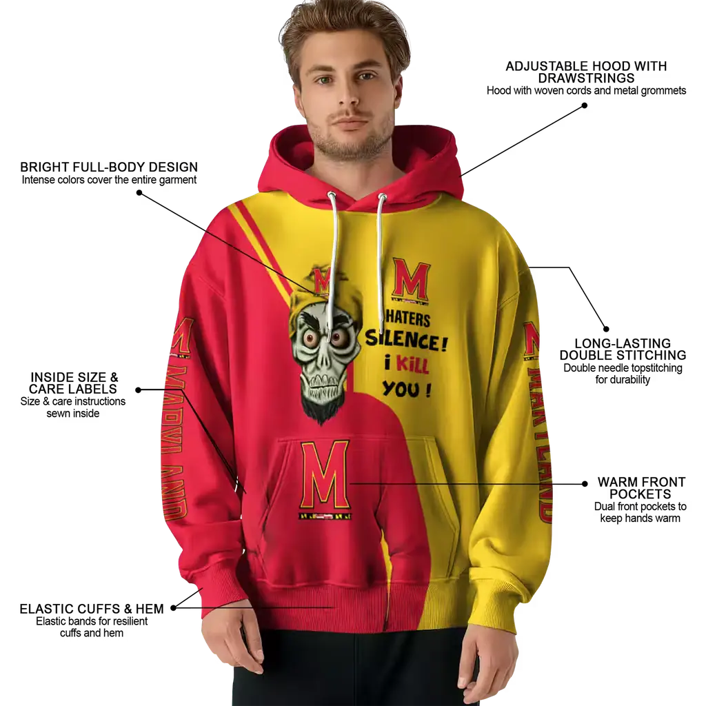 maryland terrapins achmed skull red hoodie latest model maryland terrapins achmed skull red hoodie latest model