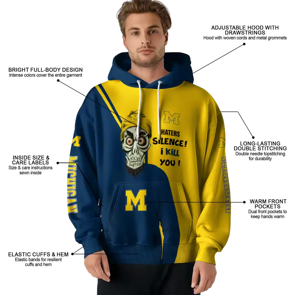 michigan wolverines achmed skull blue hoodie latest model michigan wolverines achmed skull blue hoodie latest model