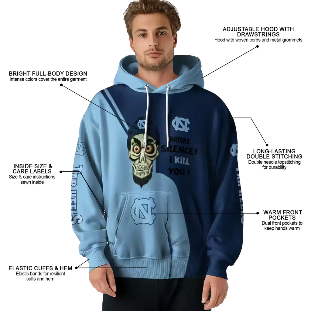 north carolina tar heels achmed skull light blue hoodie latest model north carolina tar heels achmed skull light blue hoodie latest model