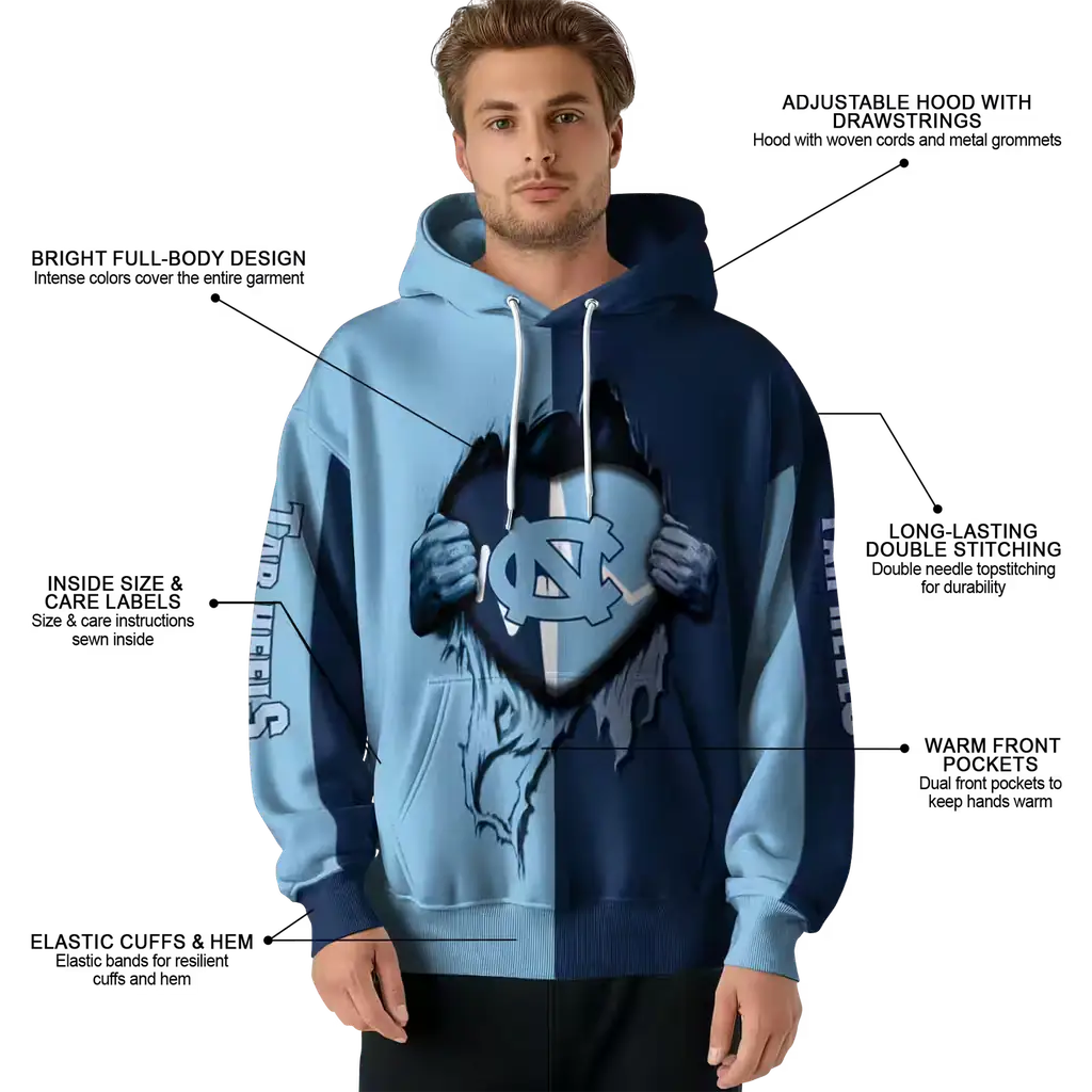 north carolina tar heels heartbeat graphic light blue hoodie latest model north carolina tar heels heartbeat graphic light blue hoodie latest model