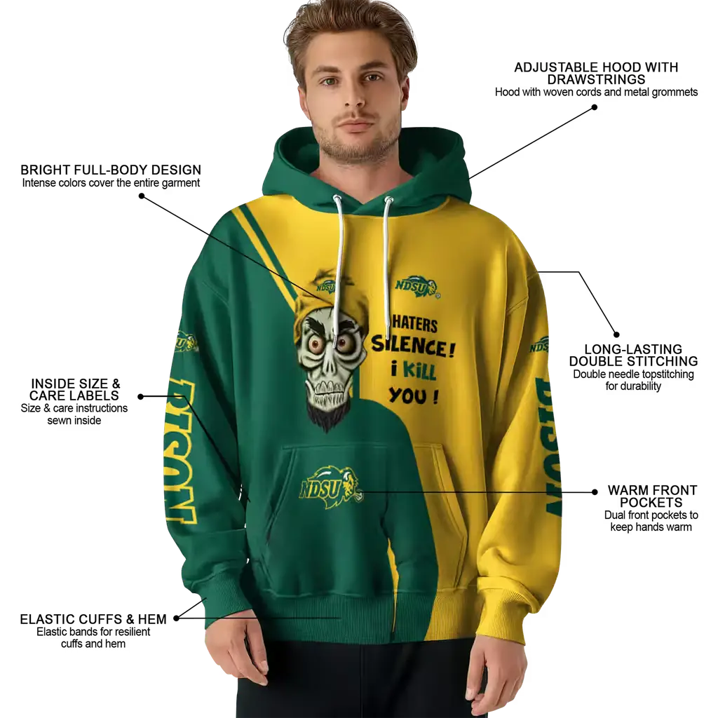 north dakota state bison achmed skull green hoodie latest model north dakota state bison achmed skull green hoodie latest model