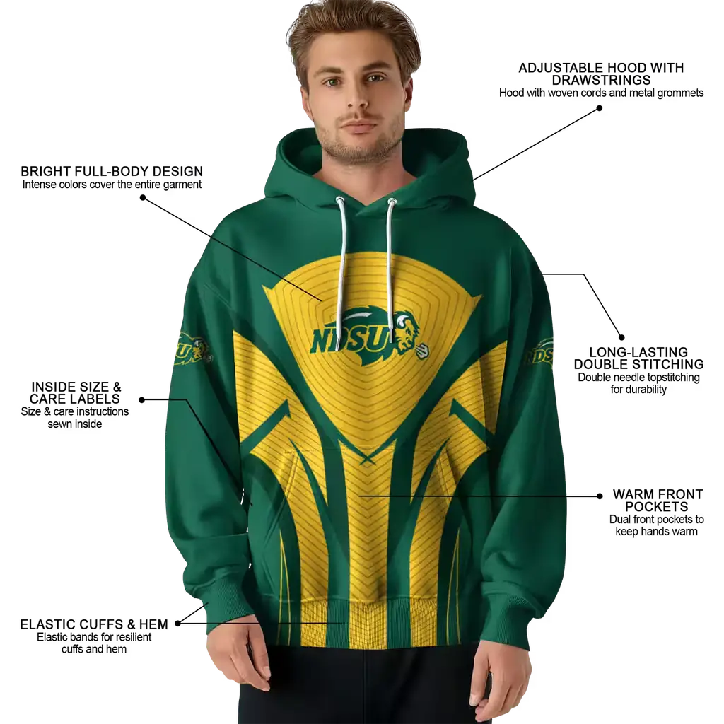 north dakota state bison concentric lines green black hoodie latest model north dakota state bison concentric lines green black hoodie latest model