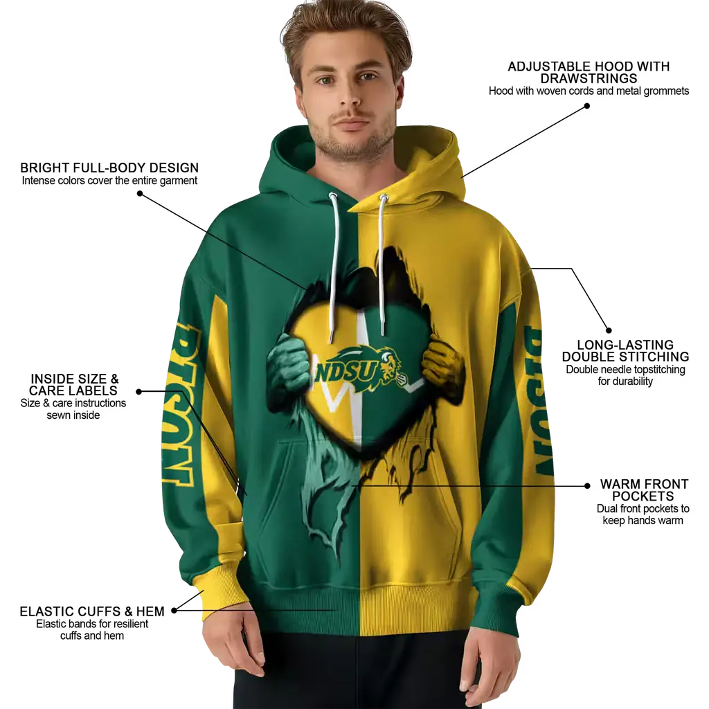 north dakota state bison heartbeat graphic green hoodie latest model north dakota state bison heartbeat graphic green hoodie latest model