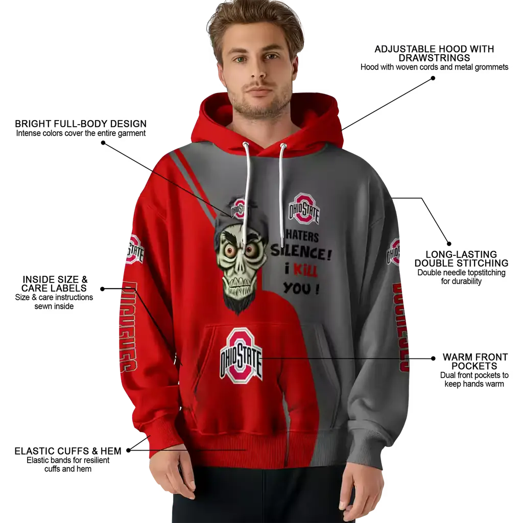 ohio state buckeyes achmed skull scarlet hoodie latest model ohio state buckeyes achmed skull scarlet hoodie latest model