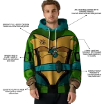personalized coastal carolina chanticleers superhero armor green hoodie best selling