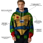 personalized florida atlantic owls superhero armor blue green hoodie best selling